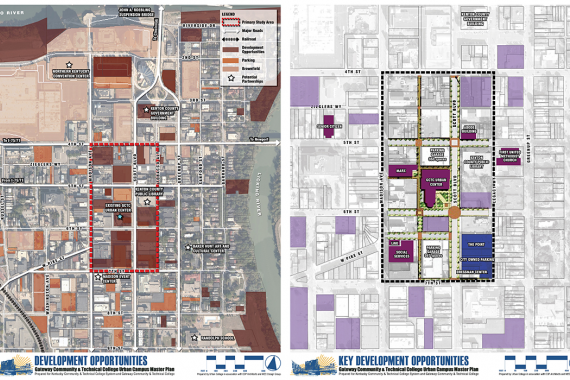 Gateway CTC Urban Campus Plan