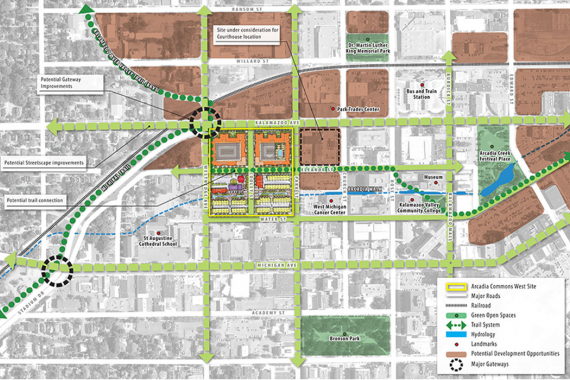 Duckhead village district Architecture and Master planning by Smallwood