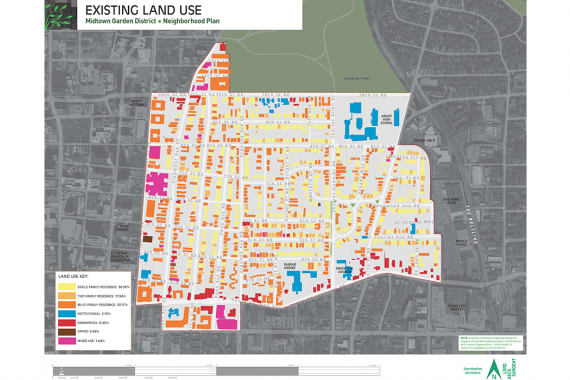 Midtown Garden District Neighborhood Plan