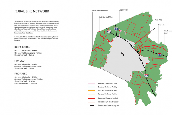 Fayette County Rural Trails Plan