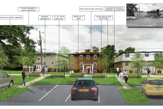 Richmont Terrace Neighborhood Development Guide