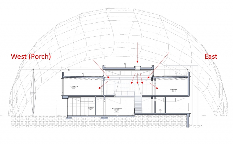 A Living Building Project Journey, Part-12