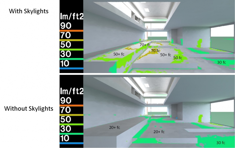 FIGURE 3. Daylight simulation results of 'With Skylights' and 'Without Skylights' scenarios. (Image courtesy of Lord Aeck Sargent in collaboration with Miller Hull)